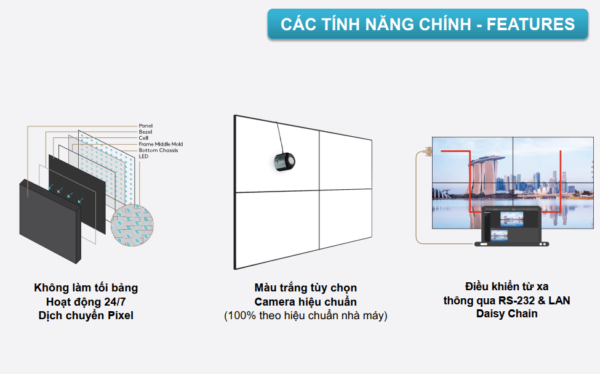 man hinh ghep chau au 49 inch ultra narrow bezel video wall displays hinh 3